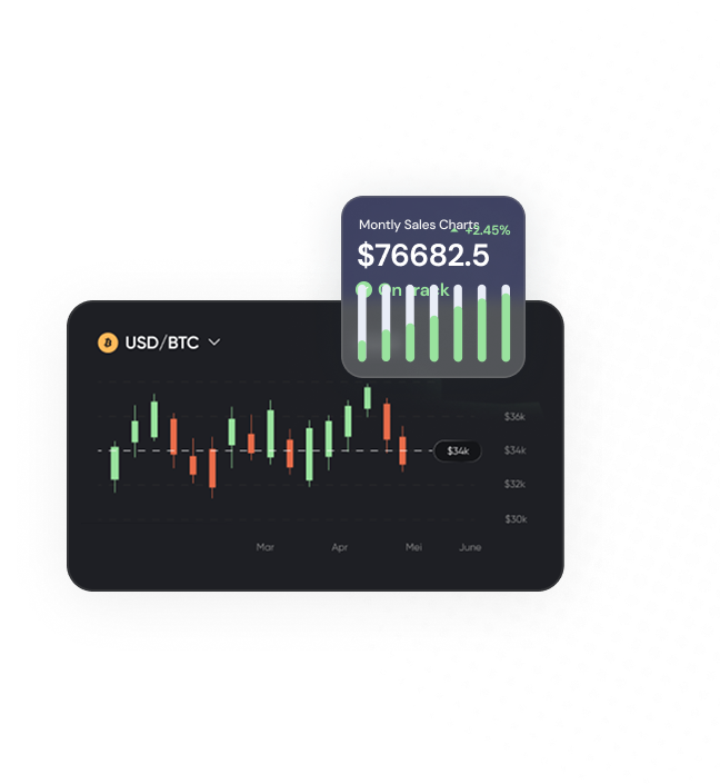 Stock Market Trading Interface